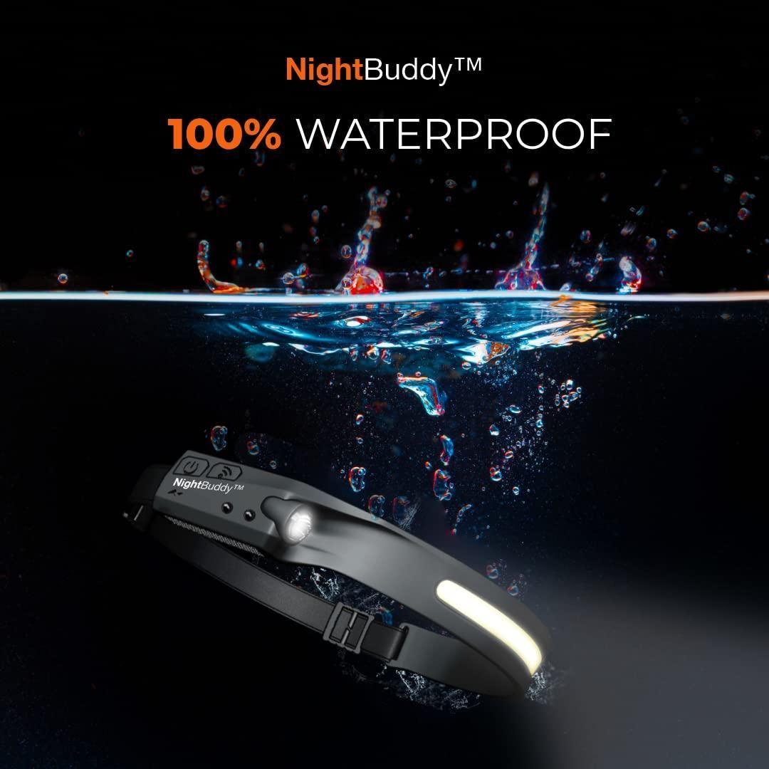 Circuit Pulse 350 Lumen LED Headlamp – Rechargeable, Wide Beam