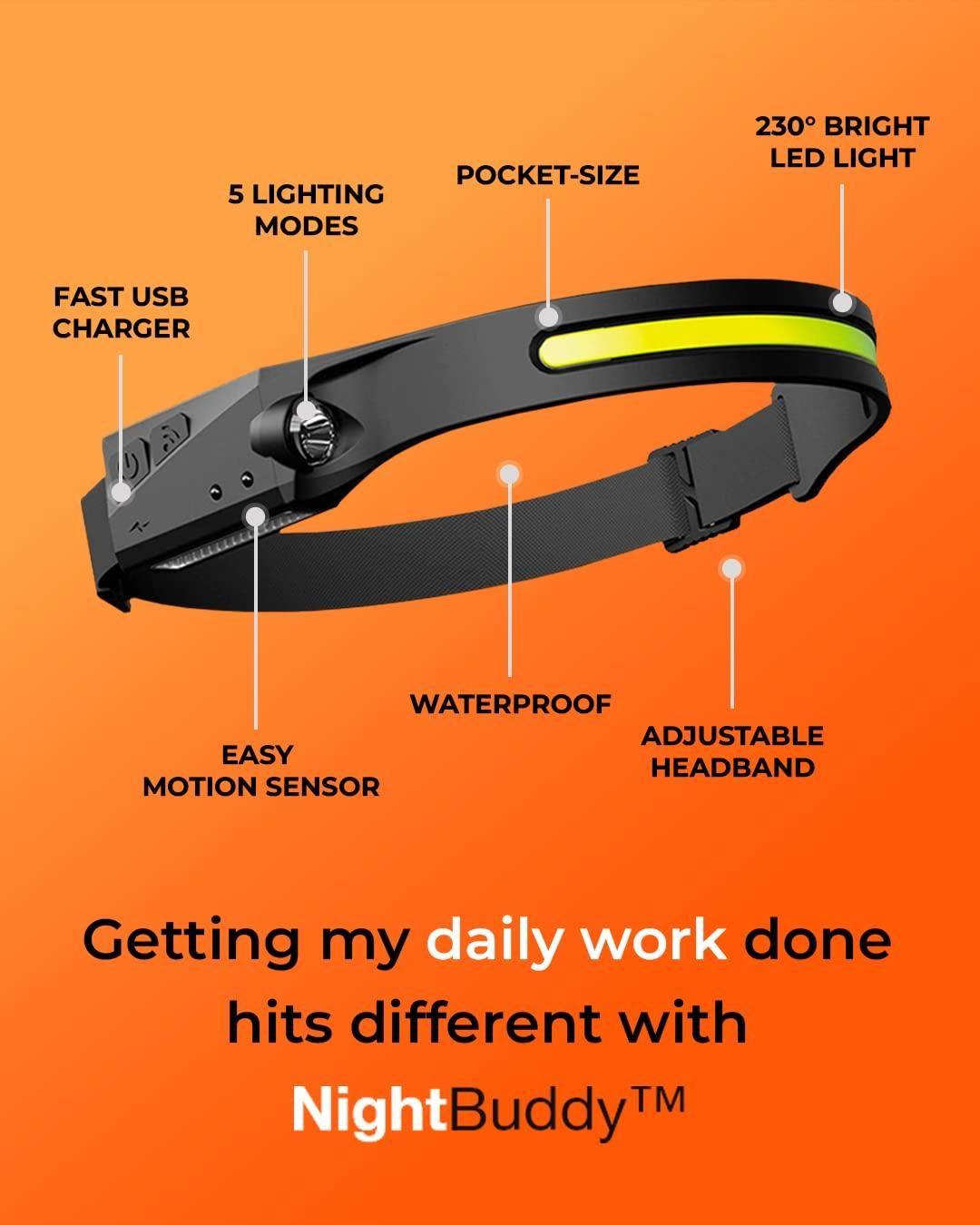 Circuit Pulse 350 Lumen LED Headlamp – Rechargeable, Wide Beam