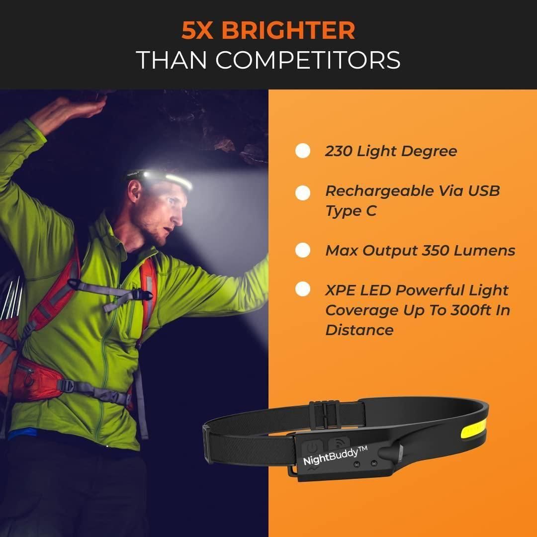 Circuit Pulse 350 Lumen LED Headlamp – Rechargeable, Wide Beam