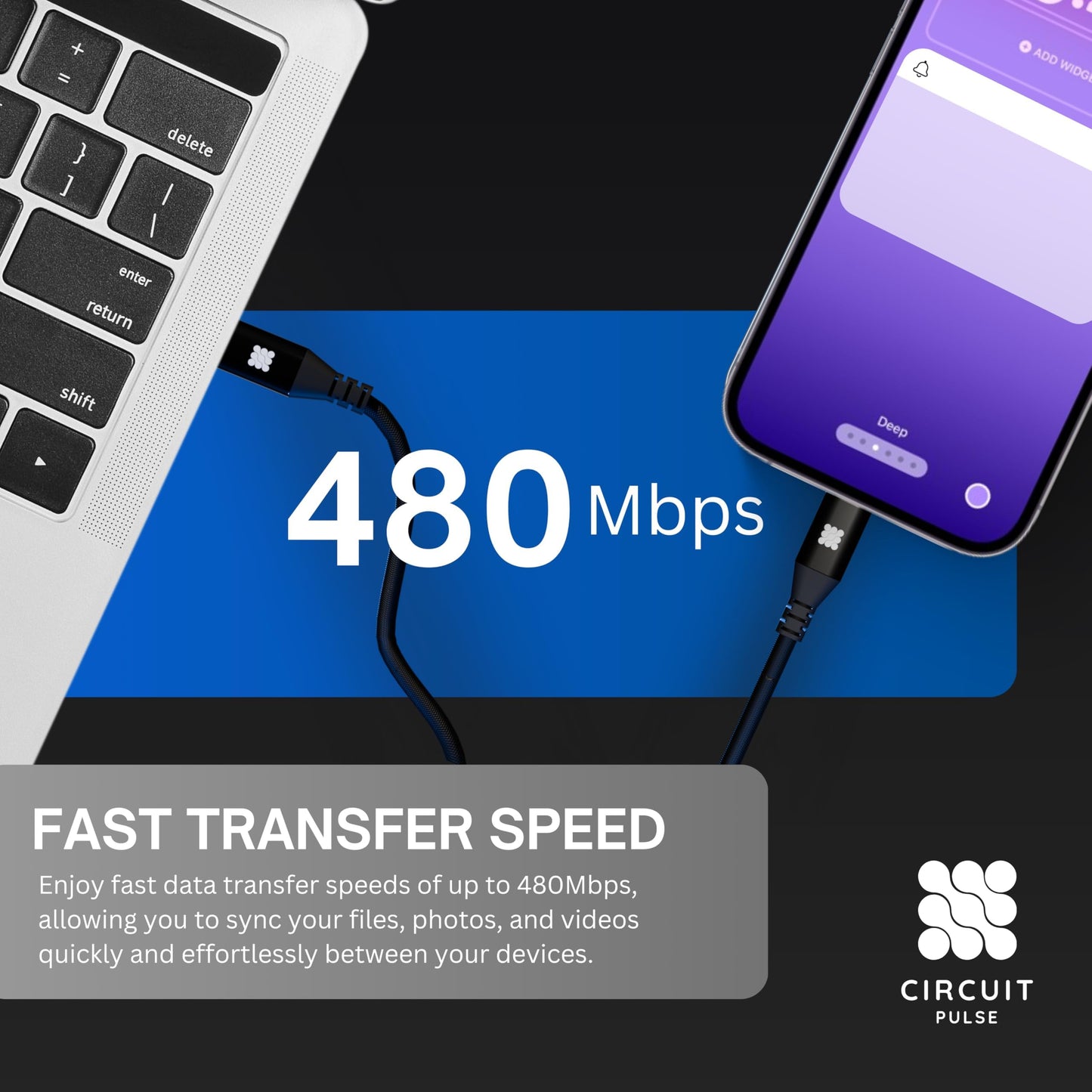 CircuitPulse 1m Braided USB-C to USB-C Cable | 65W Fast Charging 3A Output & 480Mbps Data Sync, Tangle-Resistant for Smartphones, Laptops, Tablets