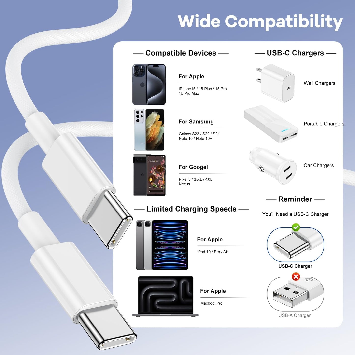 CircuitPulse 1m Type C to Type C Cable | MFI Certified 60W Fast Charging & Data Transfer Woven USB-C Cable for iPhone 15/16/17