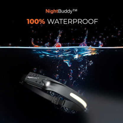 Circuit Pulse 350 Lumen LED Headlamp – Rechargeable, Wide Beam